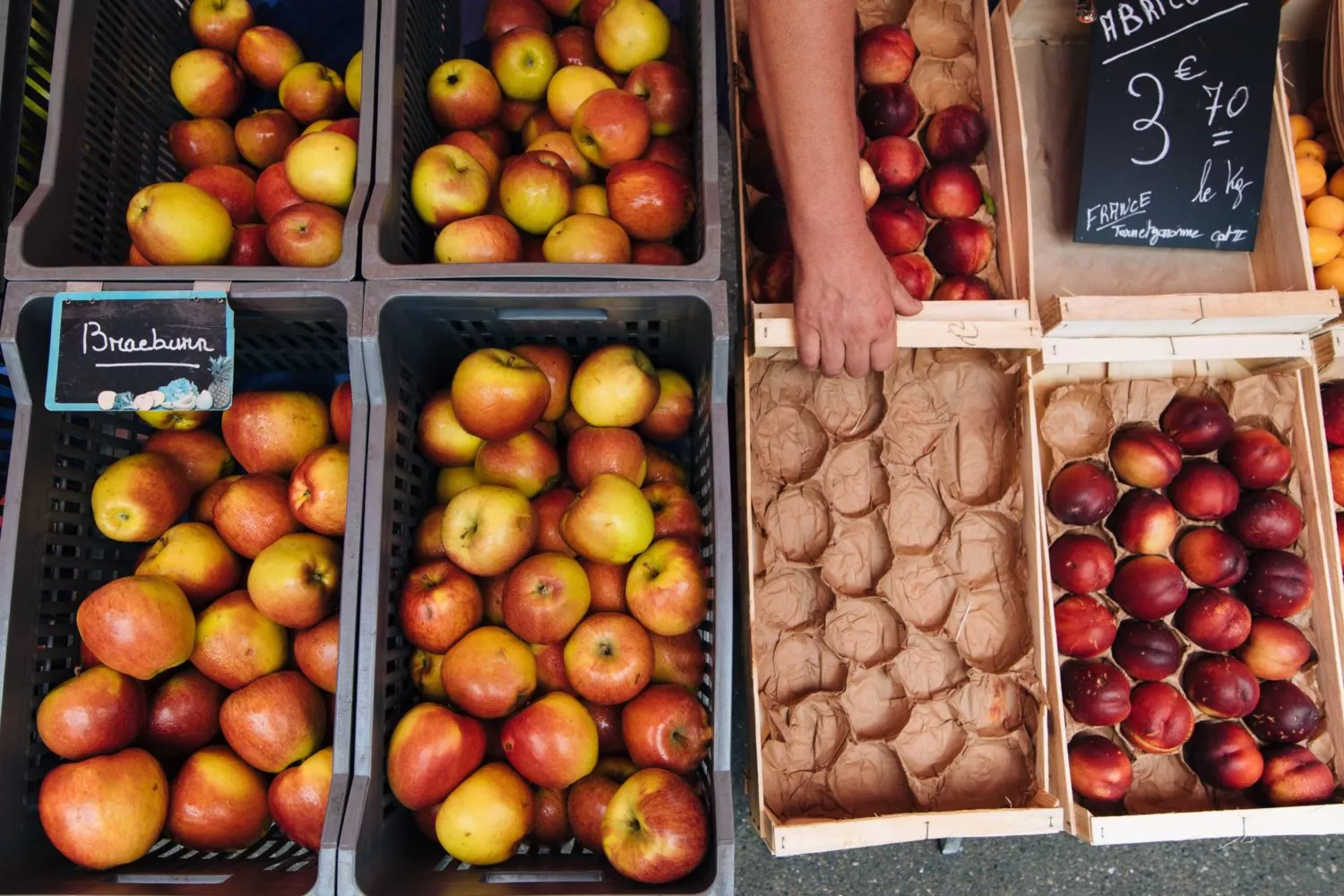 Best Markets in Brooklyn, New York